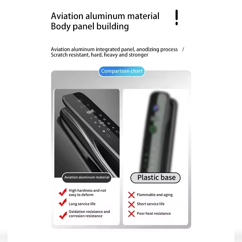 HX5 Smart Door Lock 3D Face Re - Smart Home Camera recension och pris