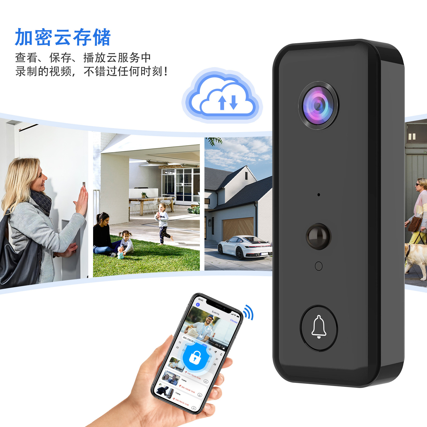 720P Aiwit APP Cloud Storage W - Wifi Doorbell Camera recension och pris