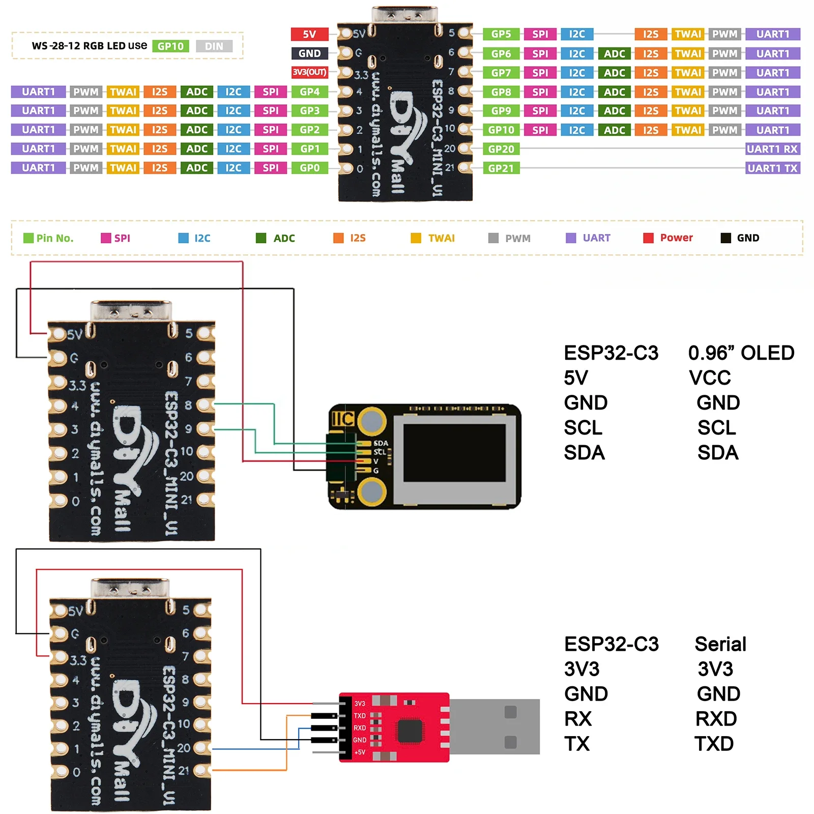 ESP32-C3 Mini Development Boar - Smart Home Arduino Project recension och pris
