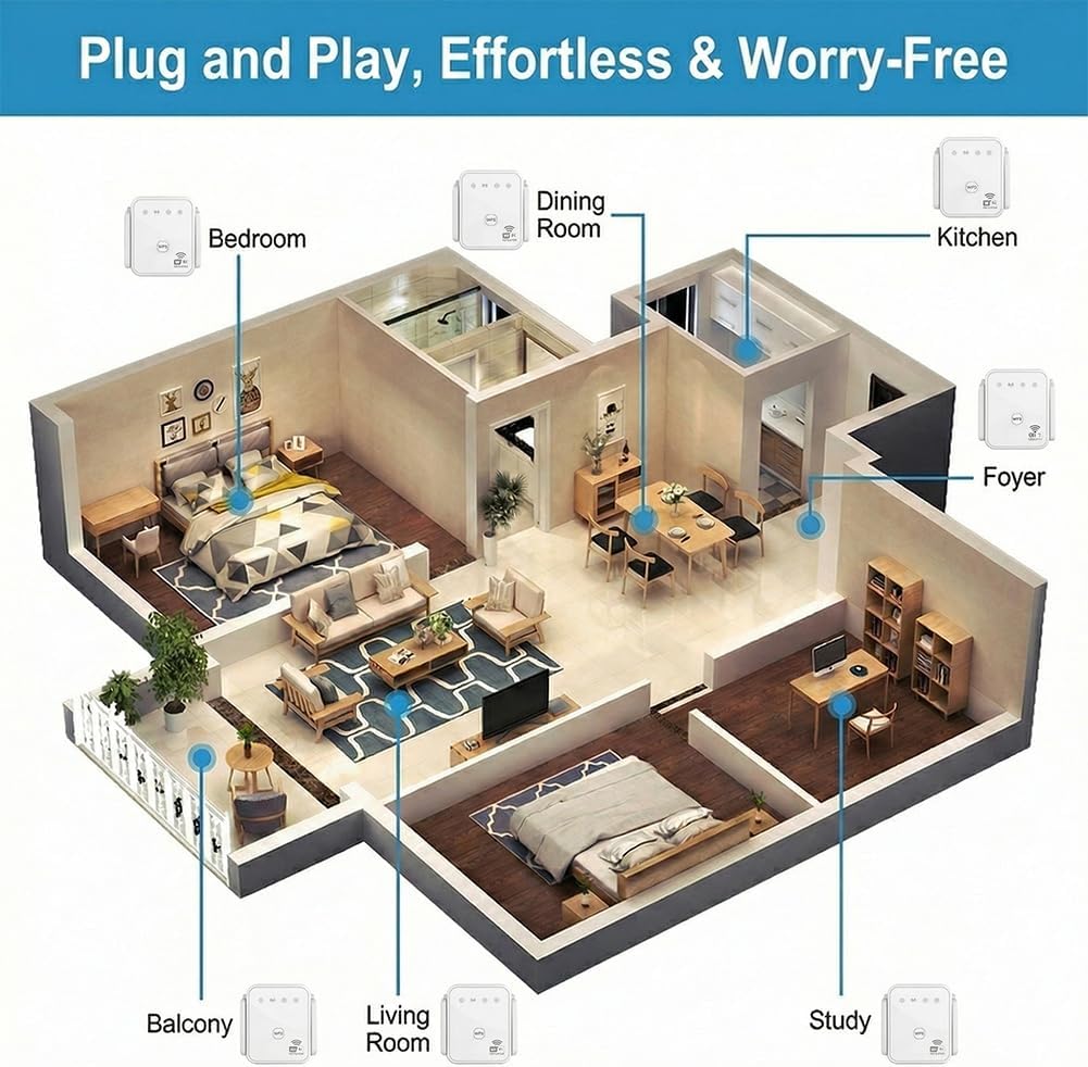 2026 New WiFi Repeater 300Mbps - Smart Home Network recension och pris