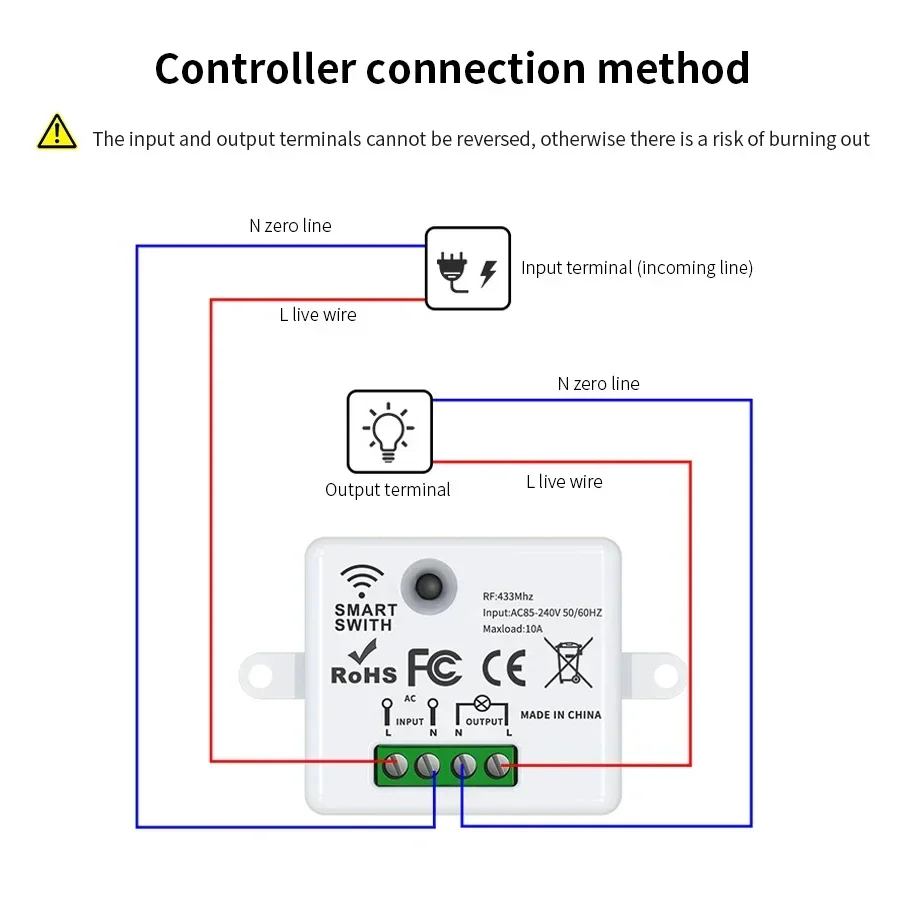 RF 433MHz Wireless Remote Cont - Smart Home Lighting Control recension och pris