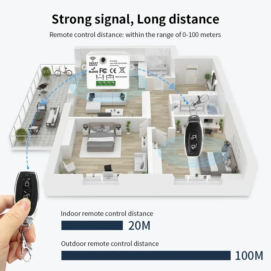 RF 433MHz Wireless Remote Cont - Smart Home Lighting Control recension och pris