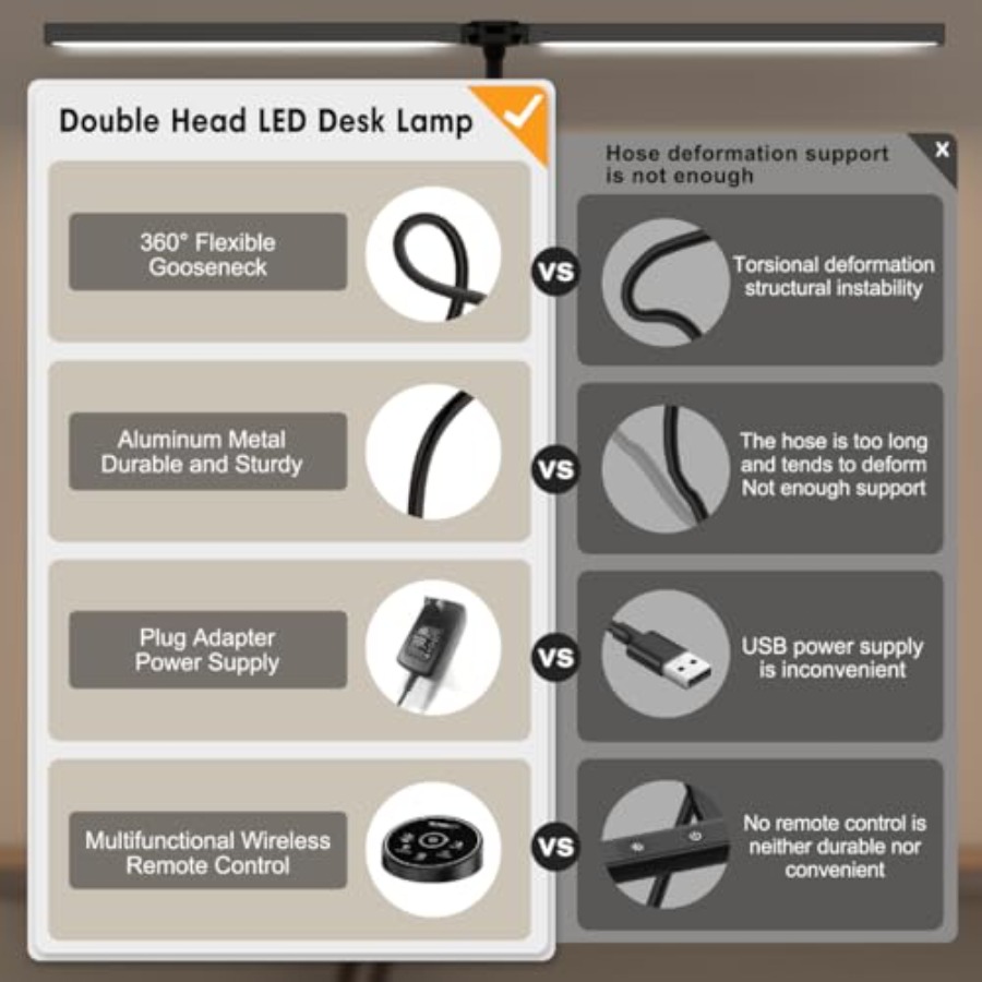 Led Desk Lamp for Office Home  - Smart Home Lighting recension och pris