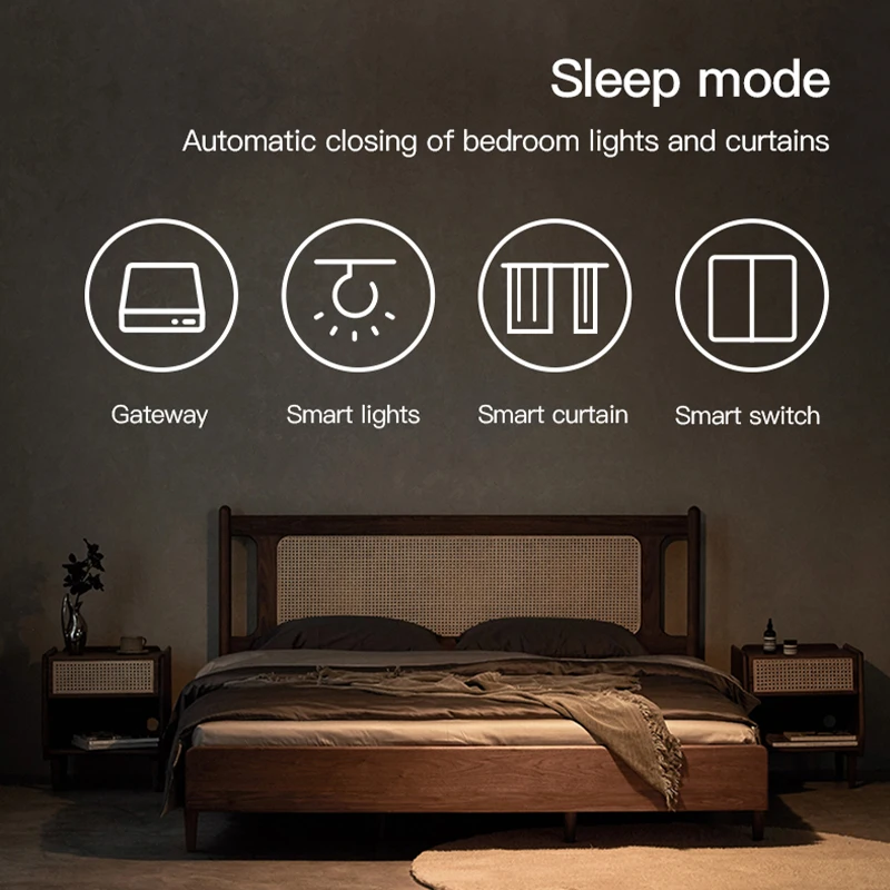 Smart Multi-Mode ZigBee Blueto - Smart Home Hub Ikea recension och pris