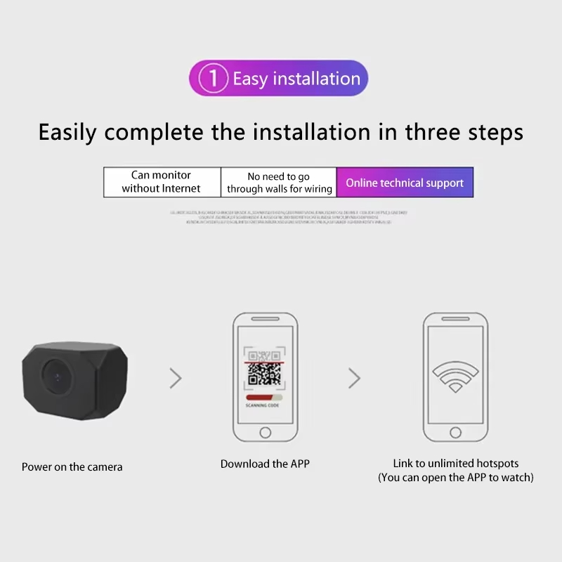 4K HD WiFi Security Camera for - Smart Home Camera recension och pris