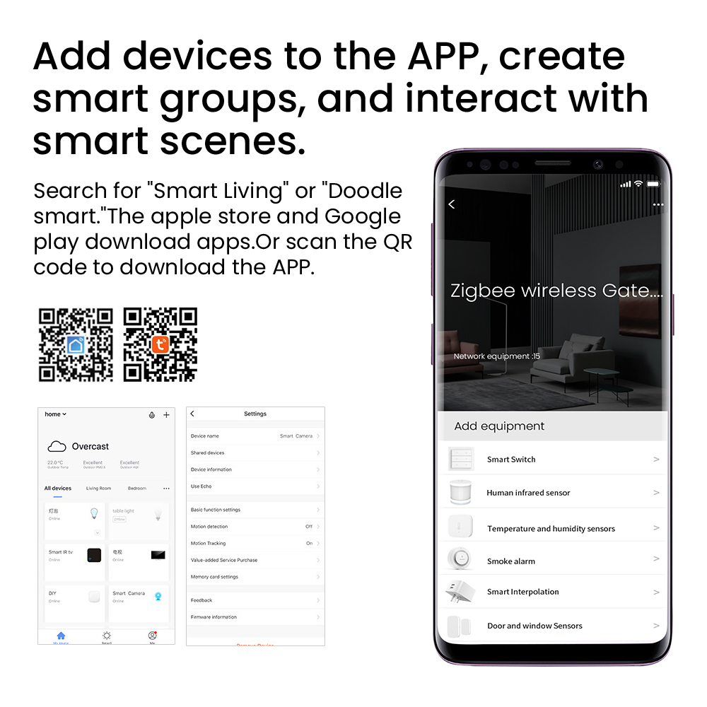 Tuya Smart Gateway Hub Multi-m - Smart Home Hub Ikea recension och pris