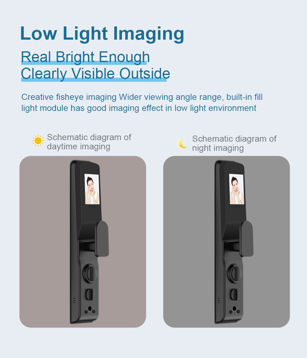 Tuya Wifi Fingerprint 3D Face  - Wifi Doorbell Camera recension och pris