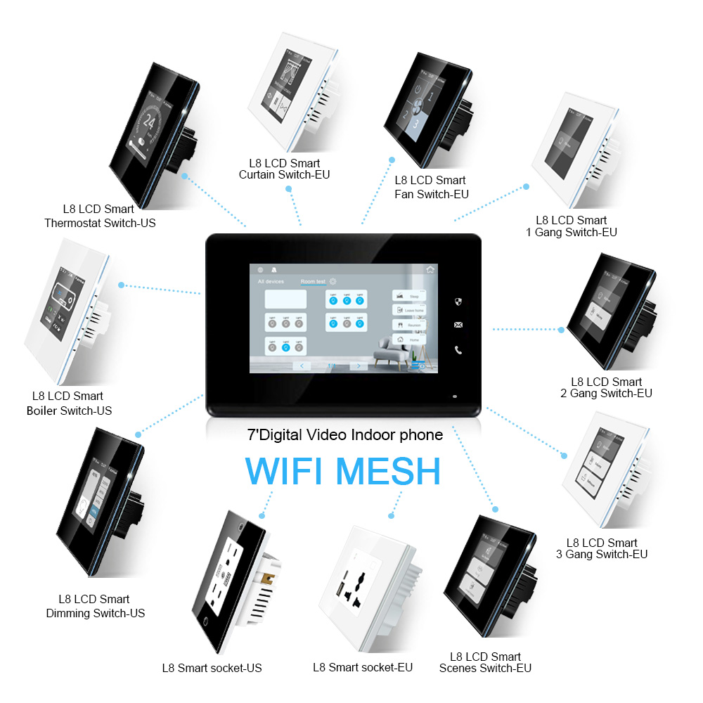 2023 LANBON 7 Inch HD Control  - Smart Home Control Panel recension och pris