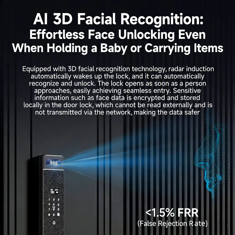 Sharp S5-FV Fully Automatic Sm - Wifi Doorbell Camera recension och pris