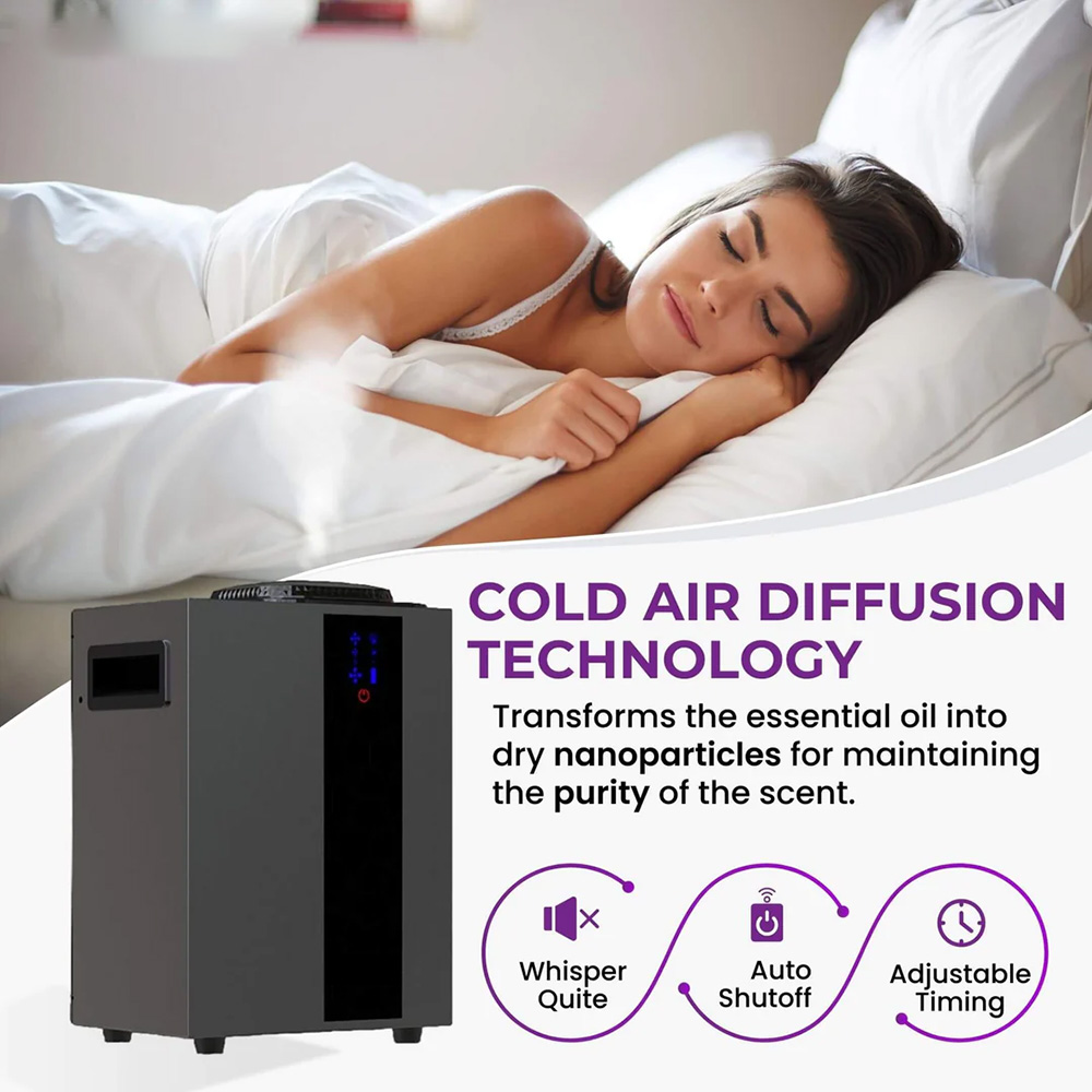 NAMSTE 4000m³ HVAC System Arom - Smart Home Solution recension och pris