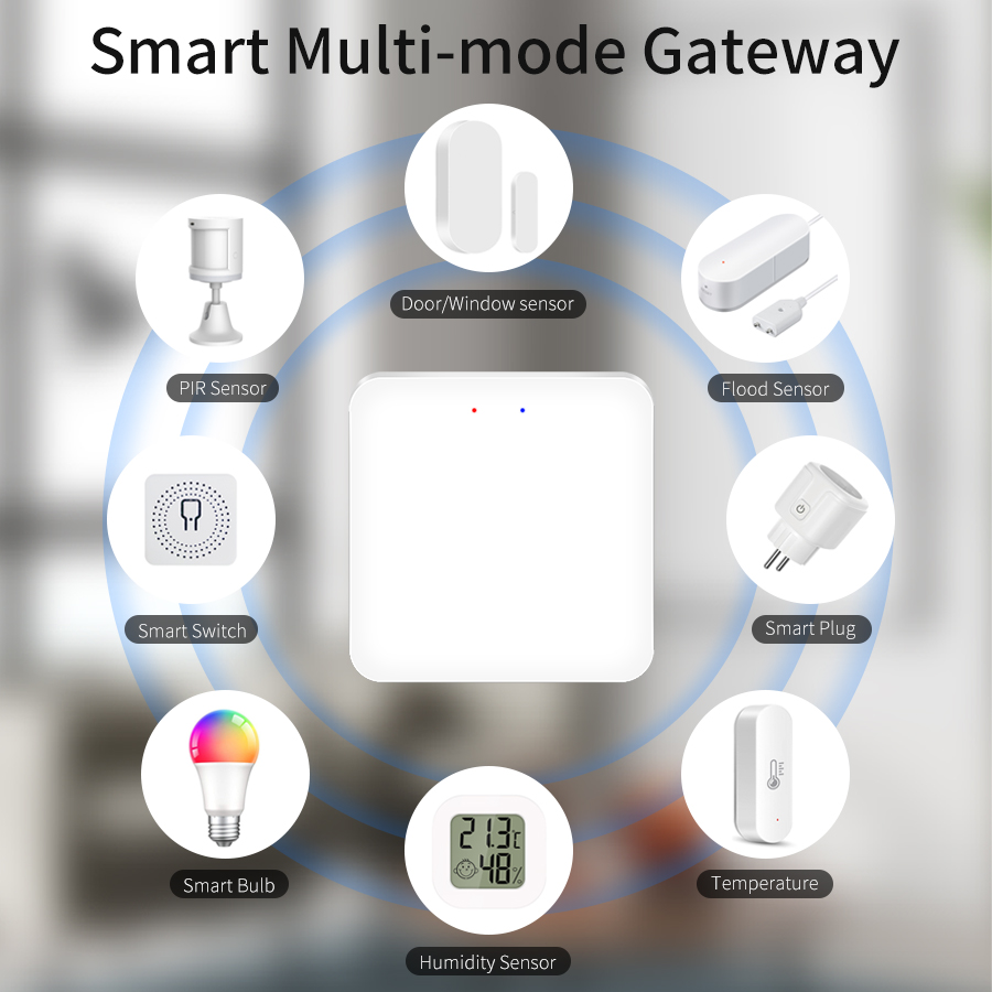 Tuya Smart Multi-Mode Gateway  - Smart Home Hub Ikea recension och pris