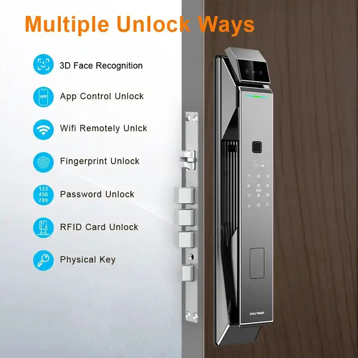Face Smart Doorbell Lock Finge - Wifi Doorbell Camera recension och pris