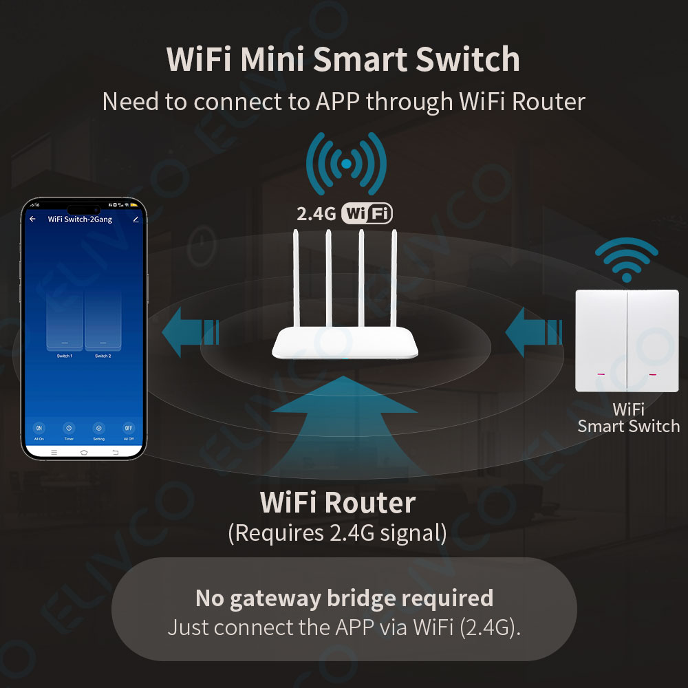 Tuya Wifi Smart Switch No Neut - Smart Home Lighting Control recension och pris