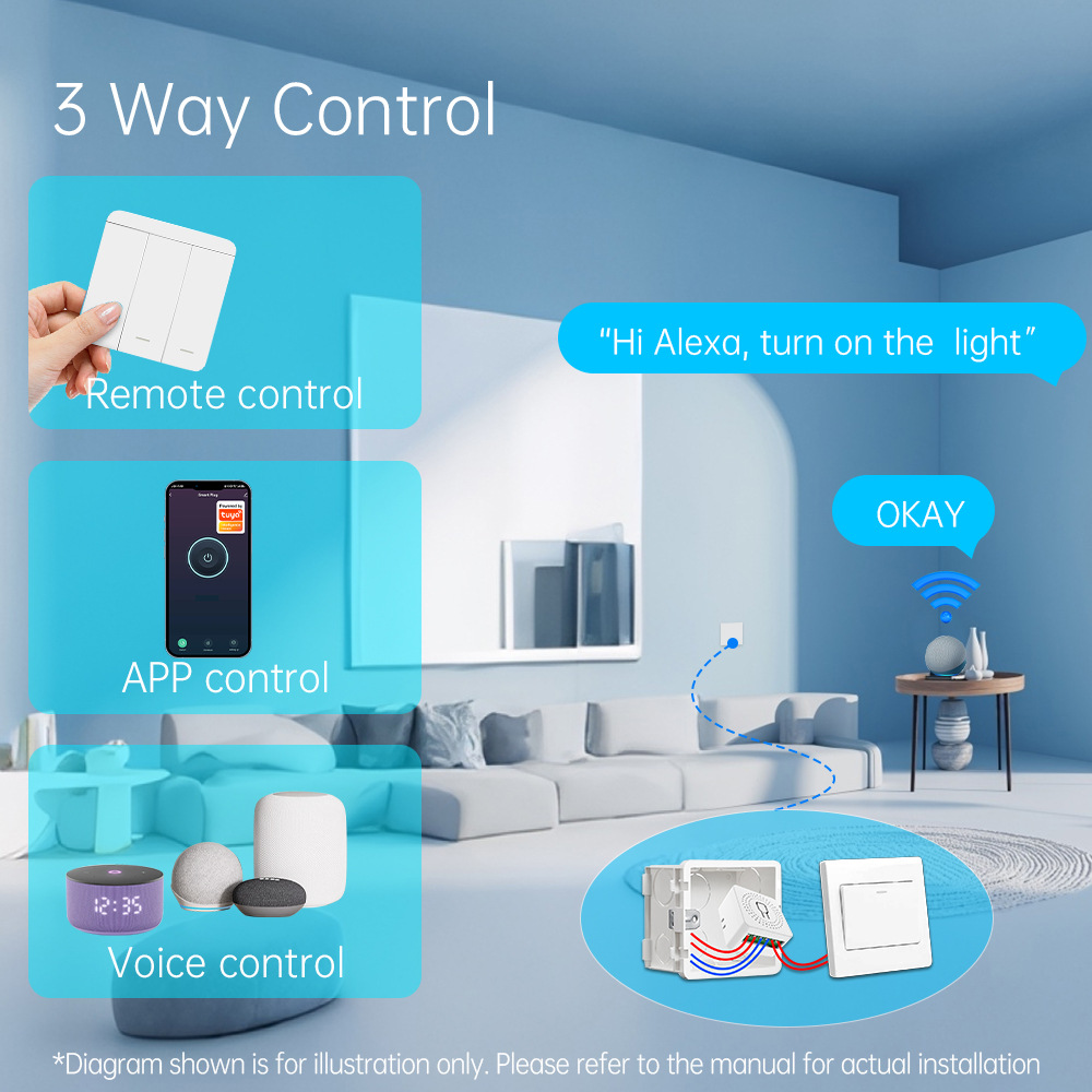 Tuya WiFi Smart Light Switch S - Smart Home Wiz recension och pris