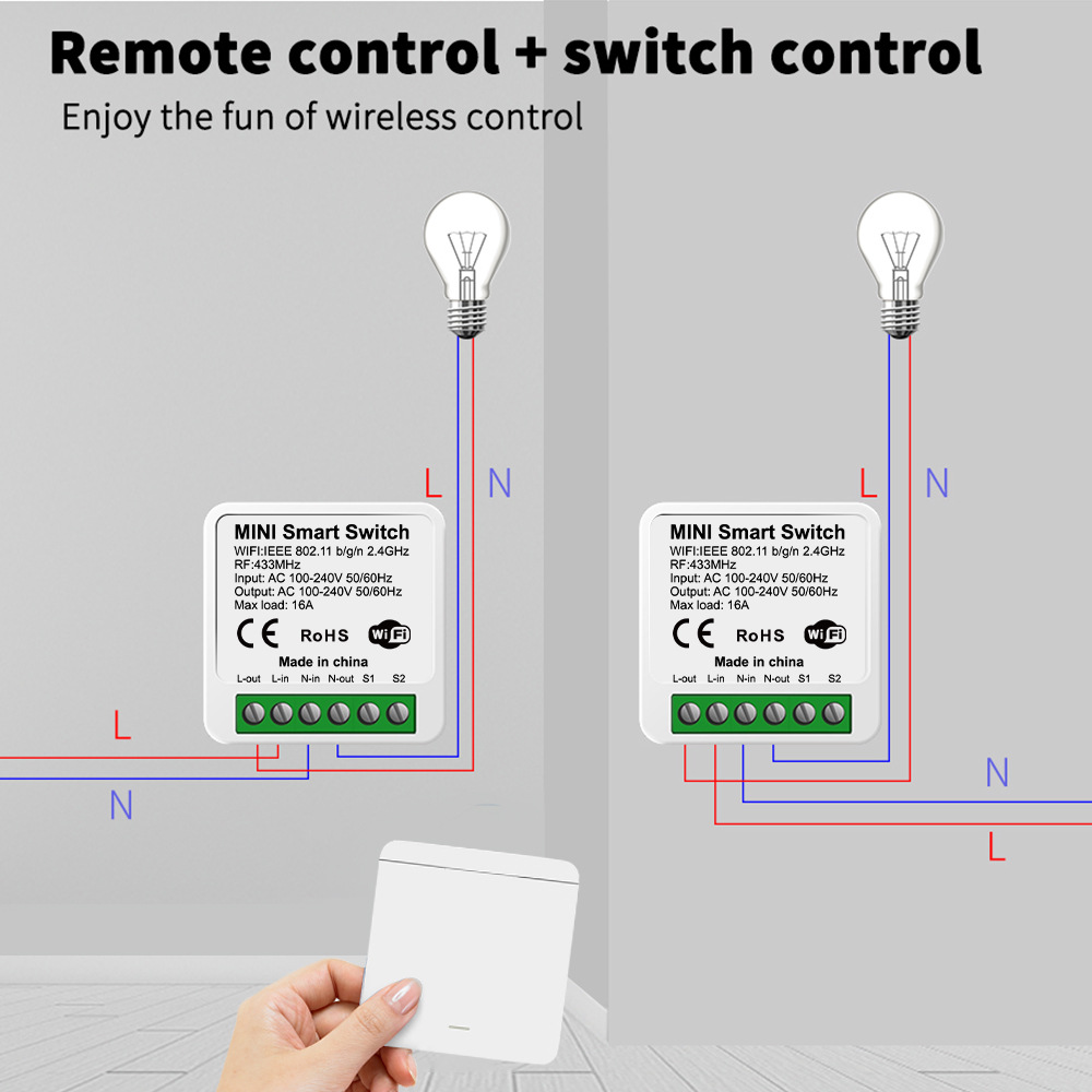 Tuya WiFi Smart Light Switch S - Smart Home Wiz recension och pris