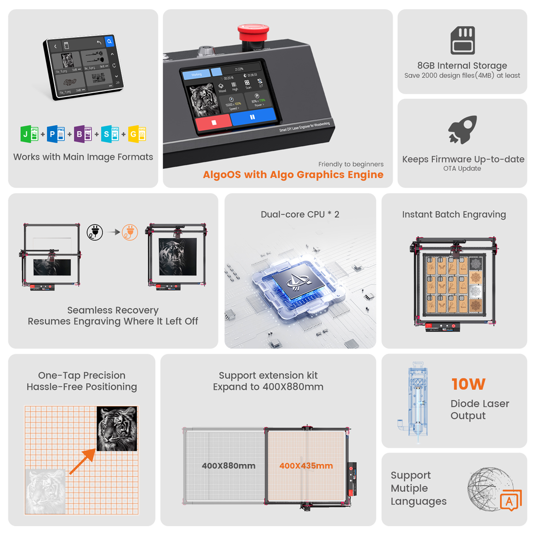 AlgoOS Control Smart High Powe - Smart Home Solution recension och pris