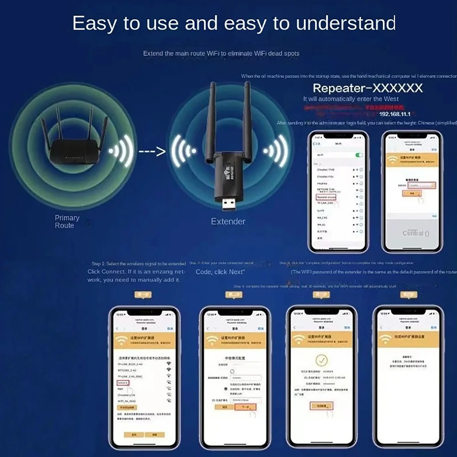 KEBIDUMEI 300Mbps USB Wireless - Smart Home Network recension och pris
