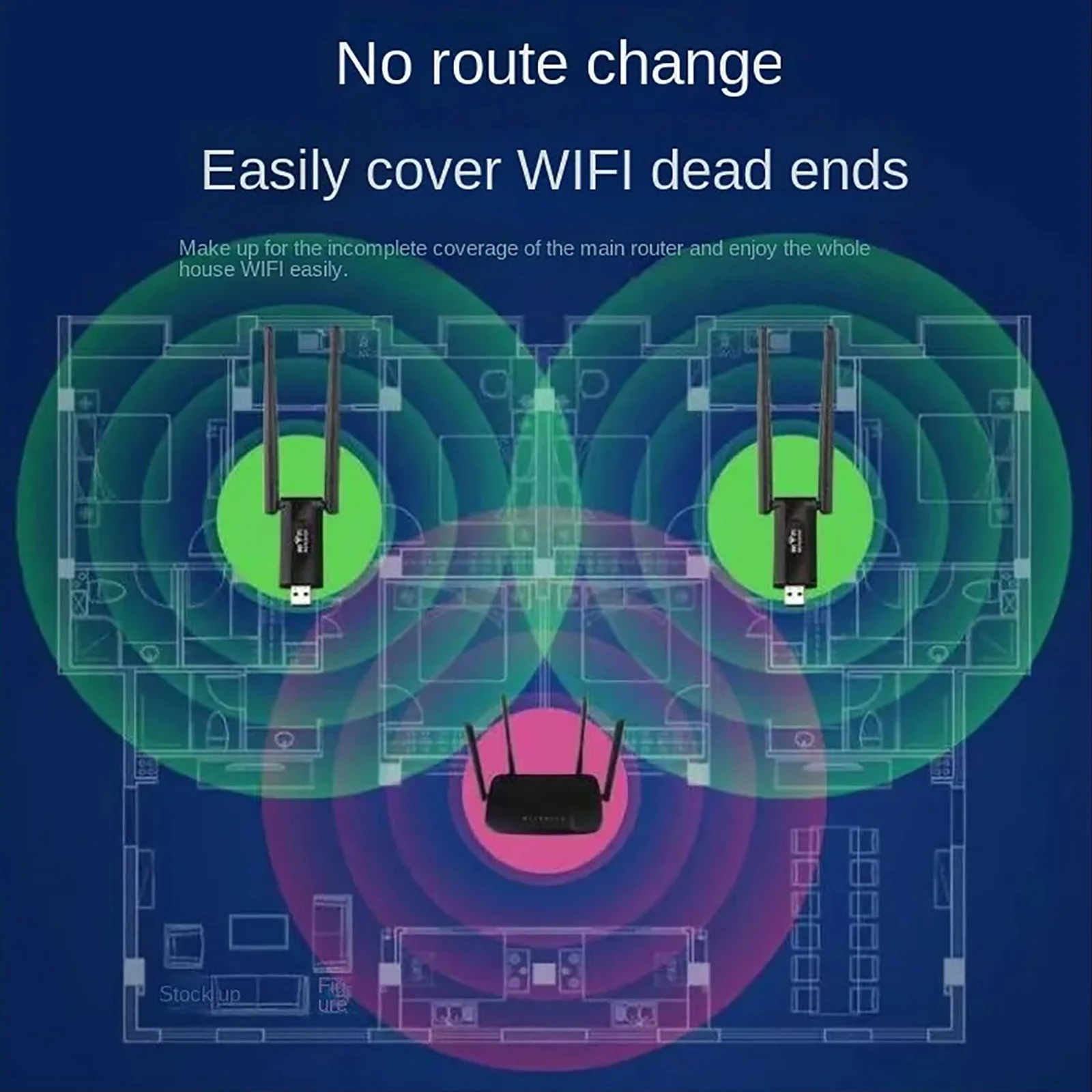 KEBIDUMEI 300Mbps USB Wireless - Smart Home Network recension och pris
