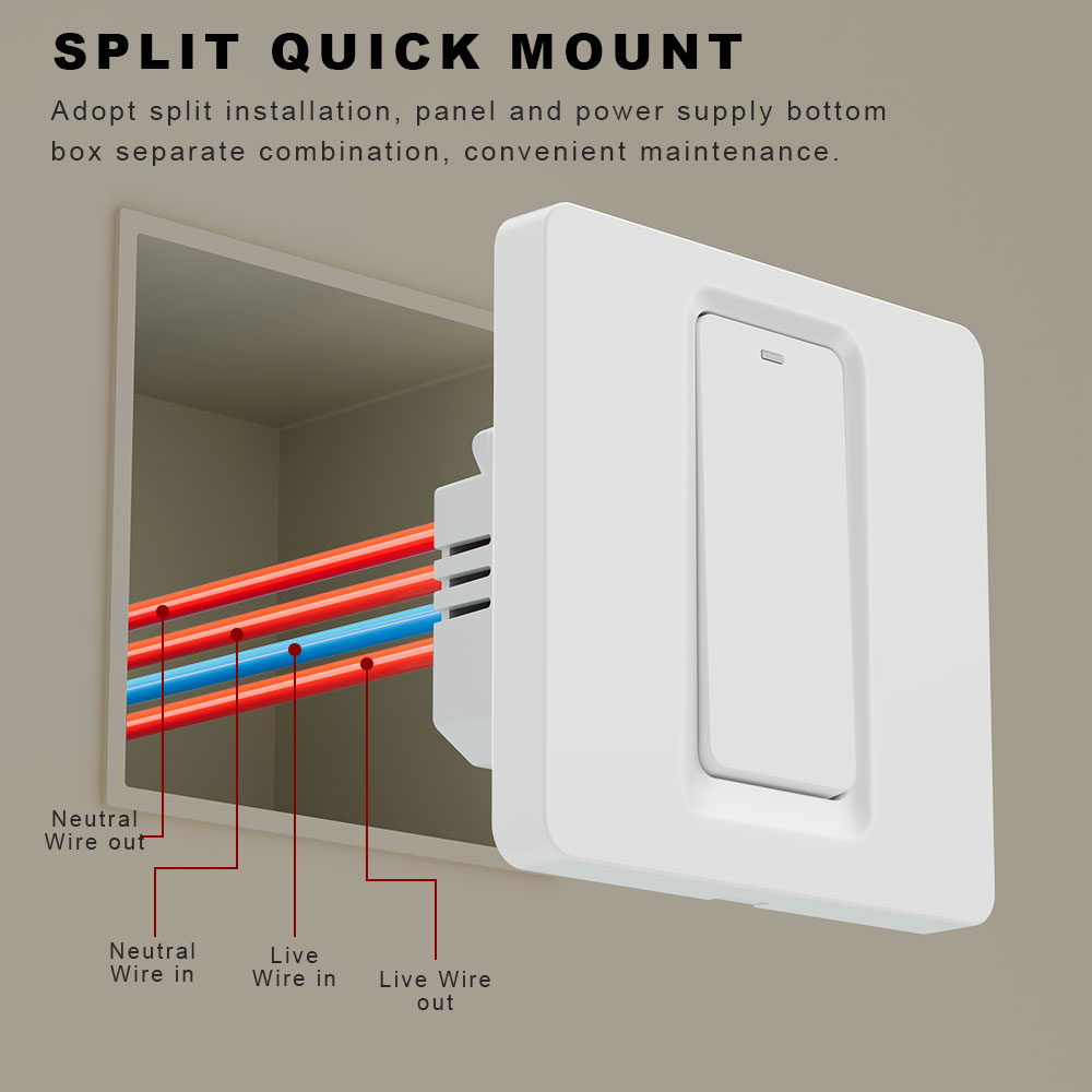 Smart Water Heater Switch/WiFi - Smart Home Wiz recension och pris