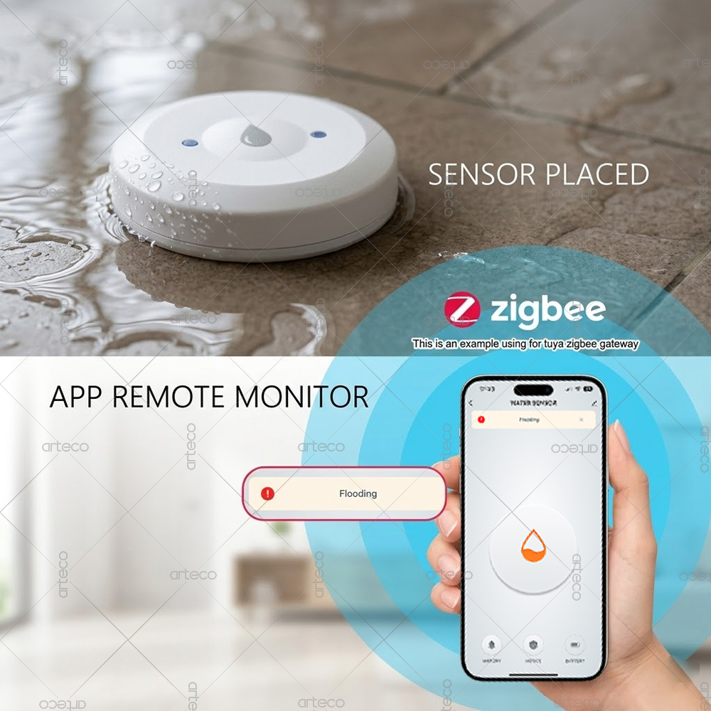 Zigbee Water Leak Sensor Flood - Smart Home Kitchen recension och pris