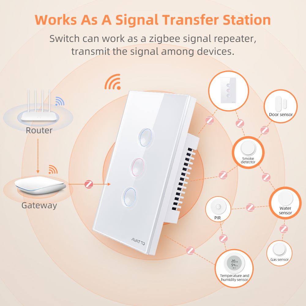 AVATTO 1/2/3/4 Gang ZigBee Sma - Smart Home Lighting recension och pris