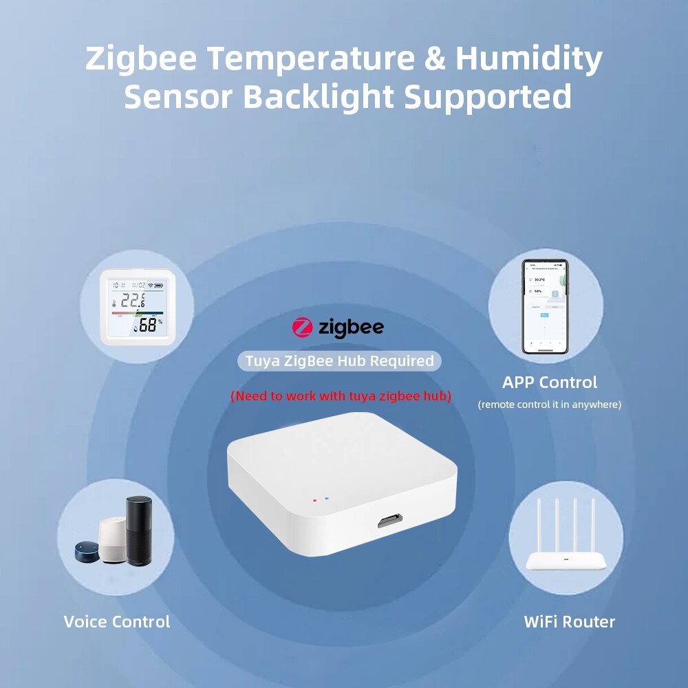Tuya ZigBee Smart Home Tempera - Smart Home Hub Ikea recension och pris