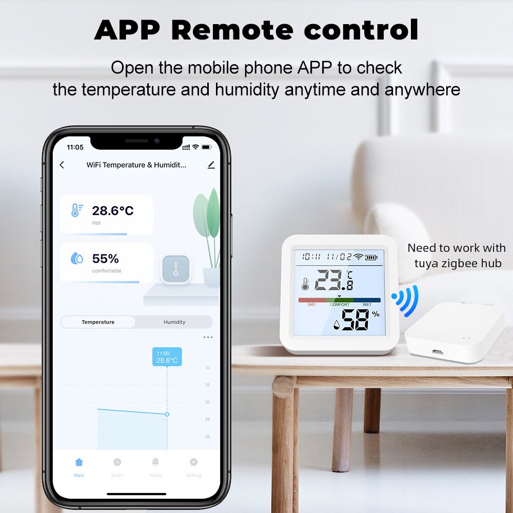 Tuya ZigBee Smart Home Tempera - Smart Home Hub Ikea recension och pris