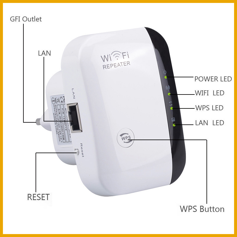 NEW 300Mbps WIFI Repeater Remo - Smart Home Network recension och pris