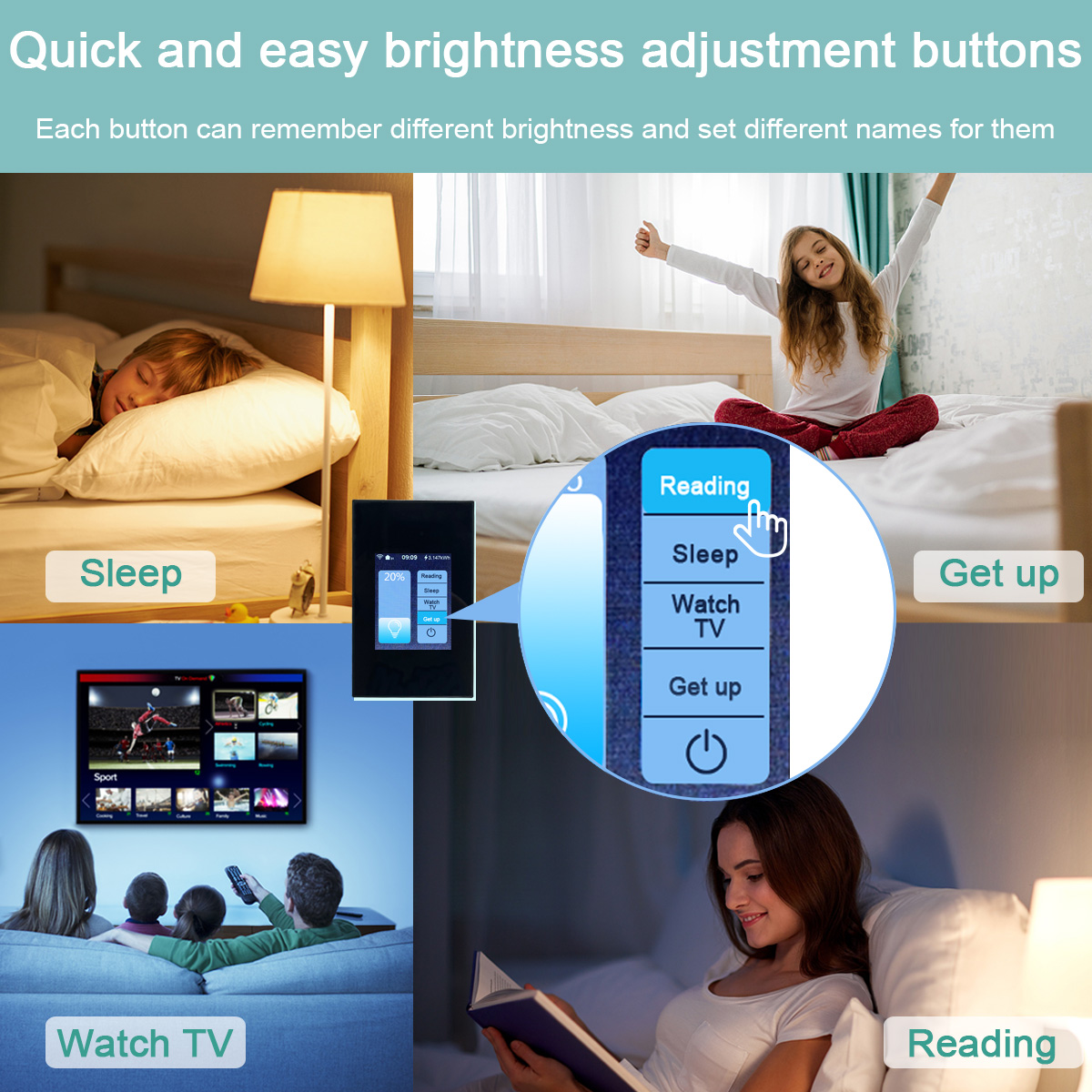Lanbon Switch 8 Homekit 5 in 1 - Smart Home Control Panel recension och pris