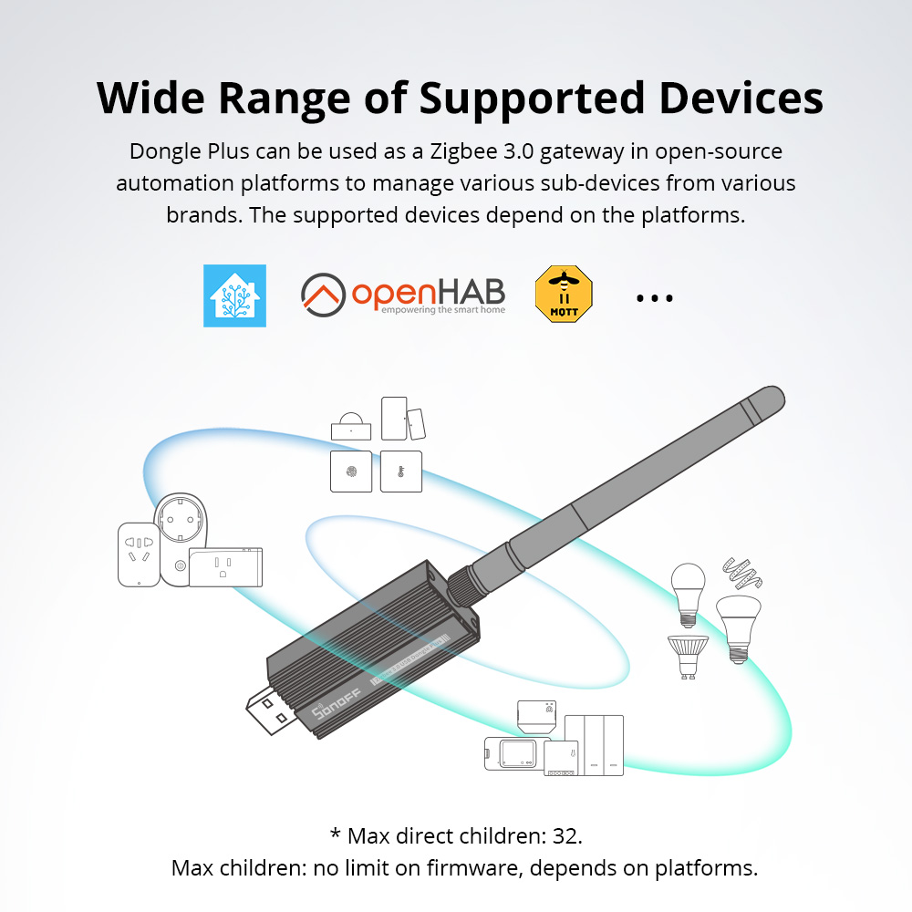 SONOFF Zigbee 3.0 USB Dongle P - Smart Home Hub Ikea recension och pris