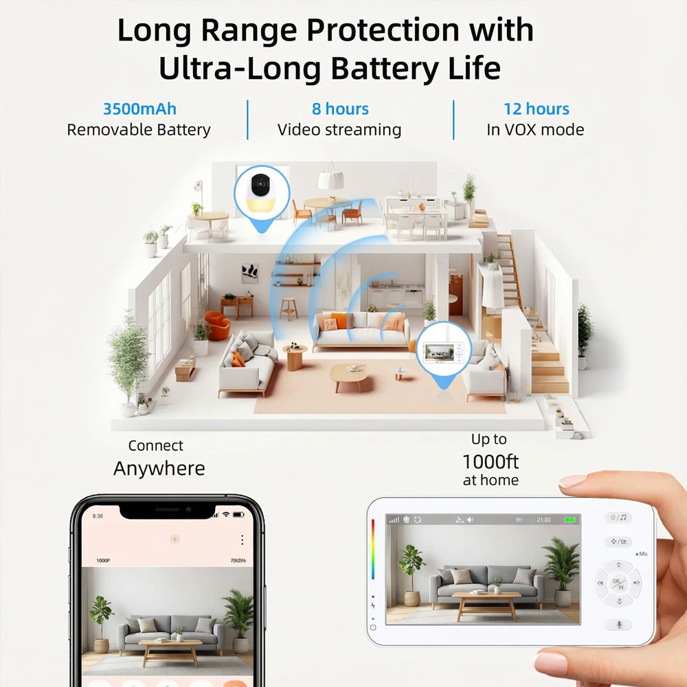 Smart Baby Monitor with Night  - Smart Baby Night Light recension och pris