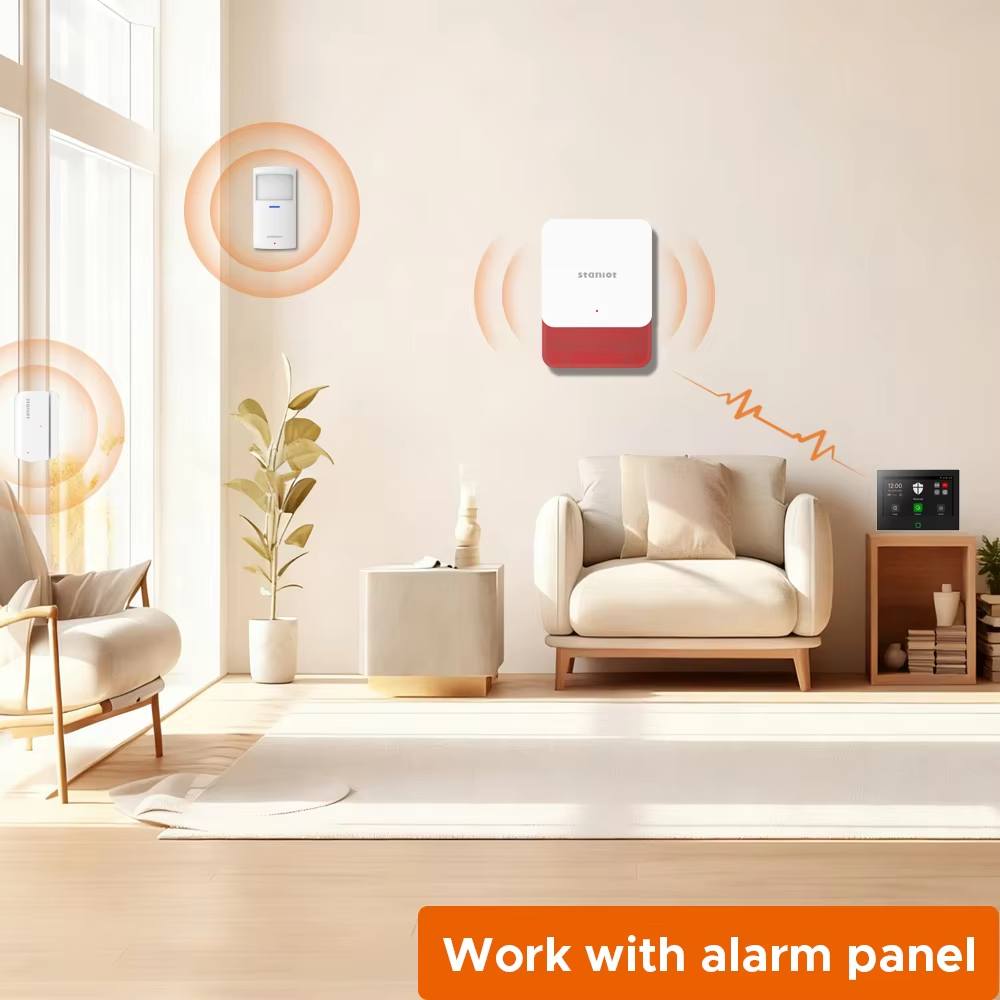 Staniot 7inch Lora Protection  - Smart Home Automation System recension och pris