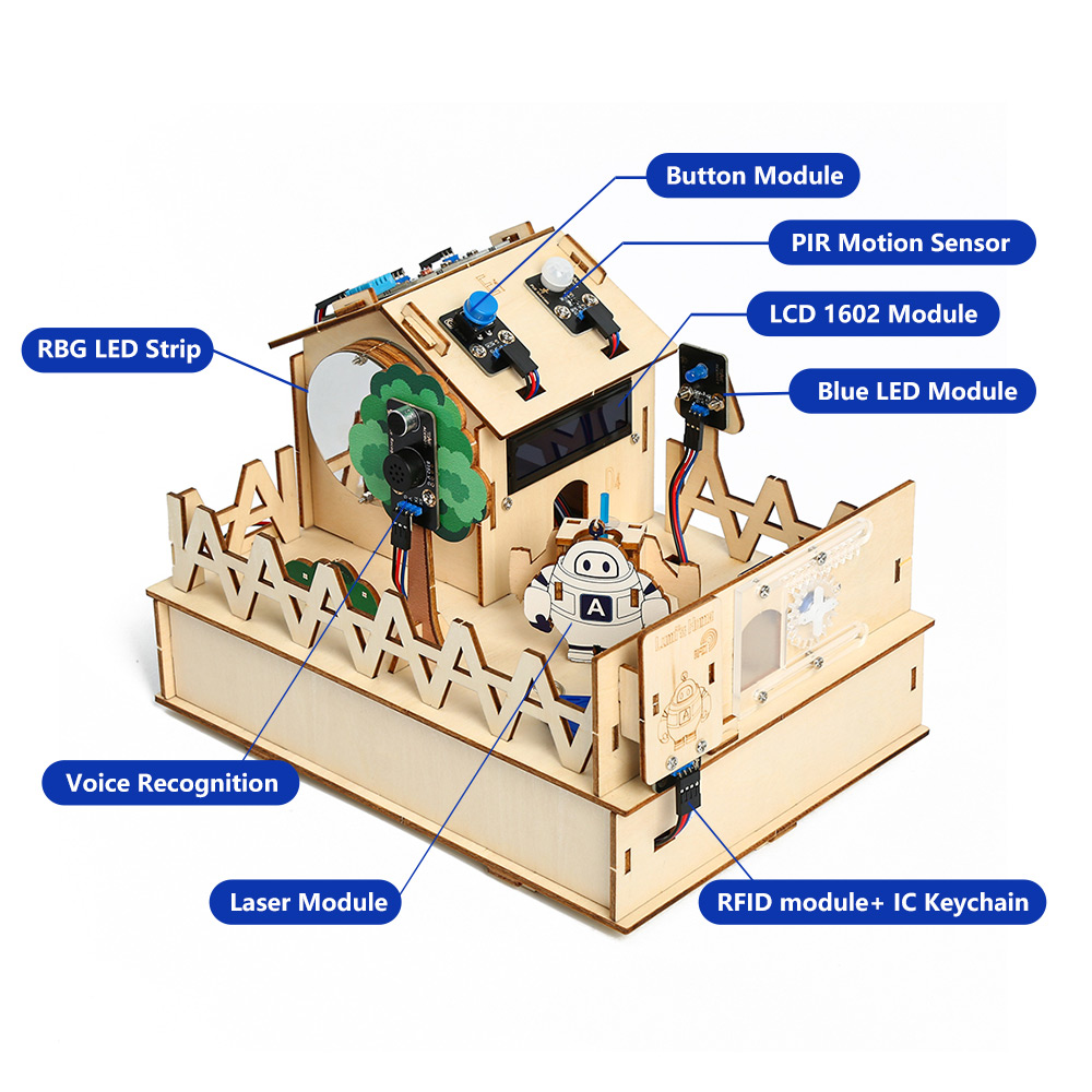 ACEBOTT DIY Smart Home Kit for - Smart Home Arduino Project recension och pris