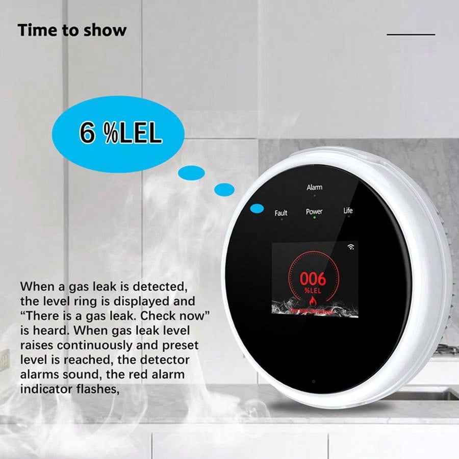2.4G WiFi Gas Alarm Sensor Com - Smart Home Automation System recension och pris