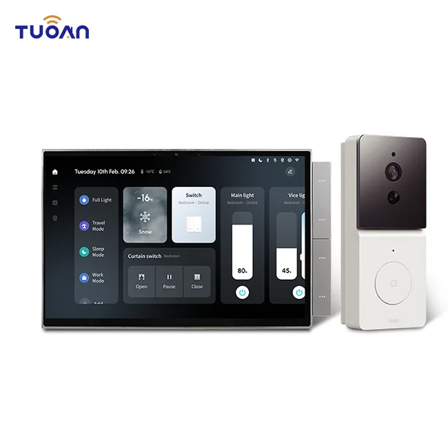 2026 2025 New Arrival Wifi Sma - Zigbee Gateway recension och pris