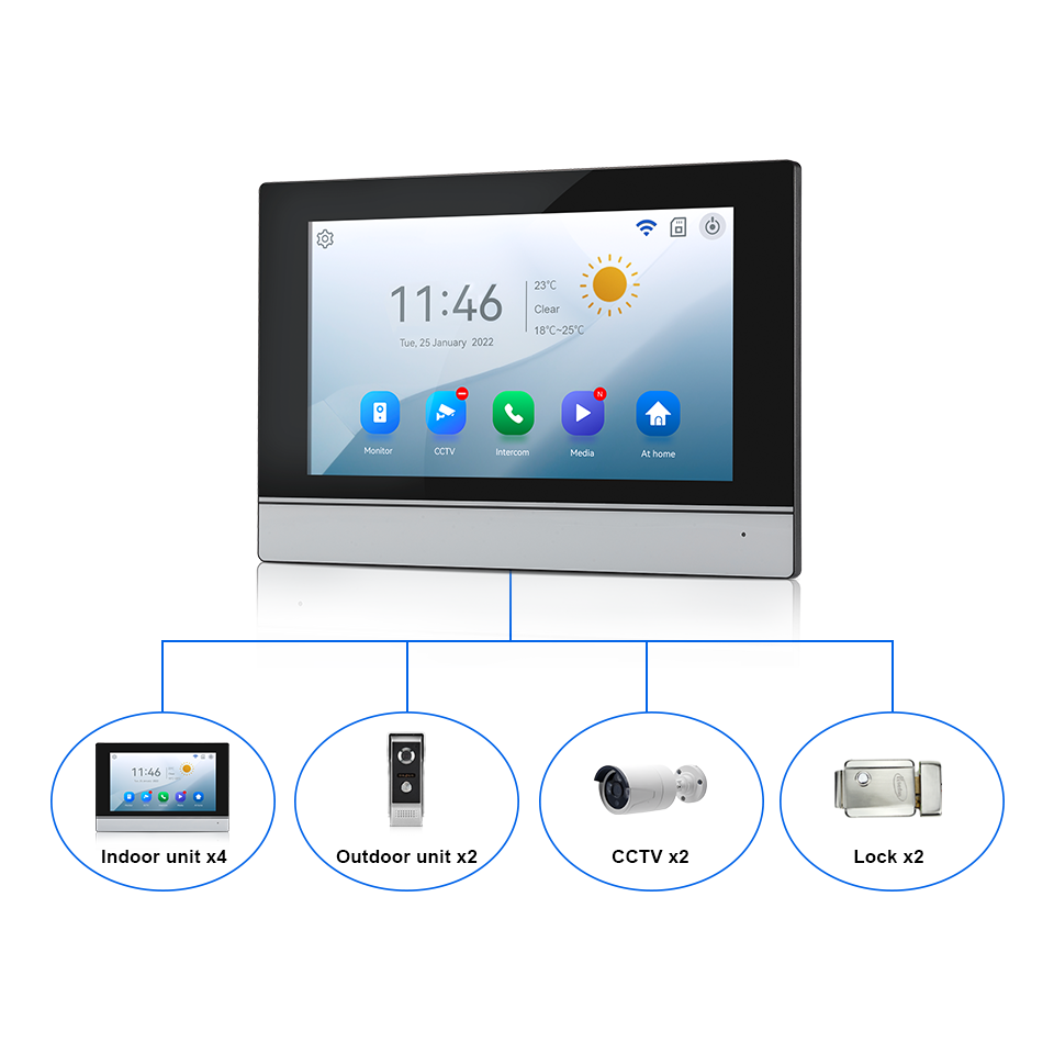 7Inch IPS Screen 2MP  Tuya Rem - Wifi Doorbell Camera recension och pris