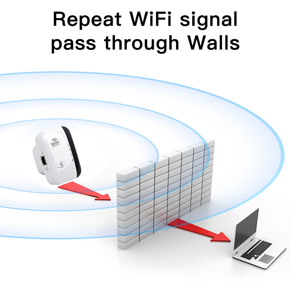 FENVI Wireless WiFi Repeater 3 - Smart Home Network recension och pris