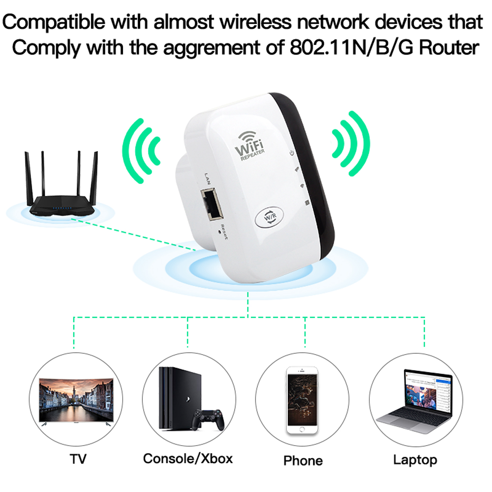 FENVI Wireless WiFi Repeater 3 - Smart Home Network recension och pris