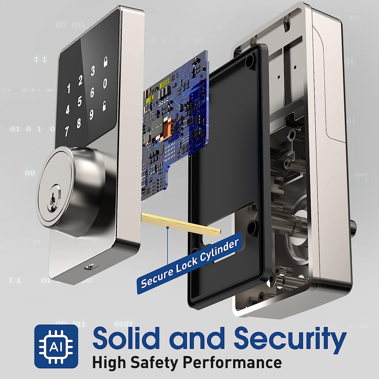 Smart Lock with Password, Keyl - Smart Home Lock recension och pris