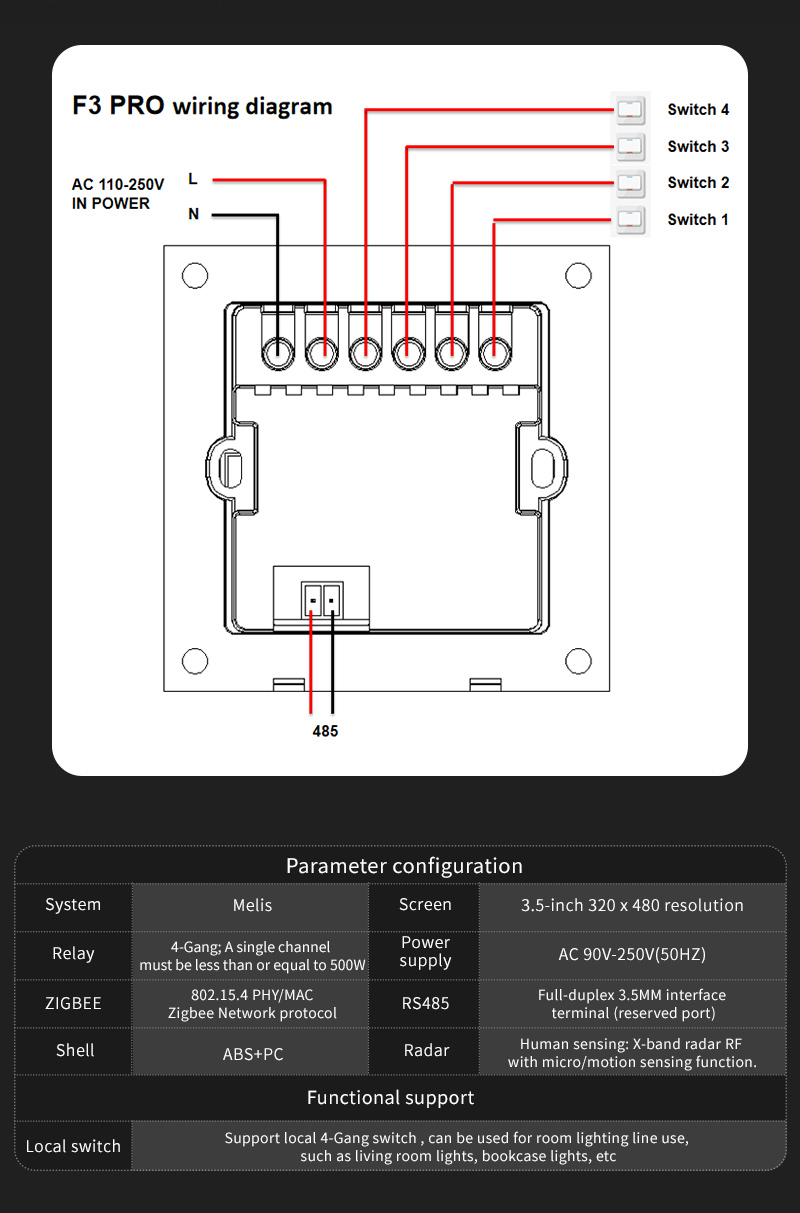 F3 Pro 3.5 Inch IPS Touch Pane - Smart Home Control Panel recension och pris