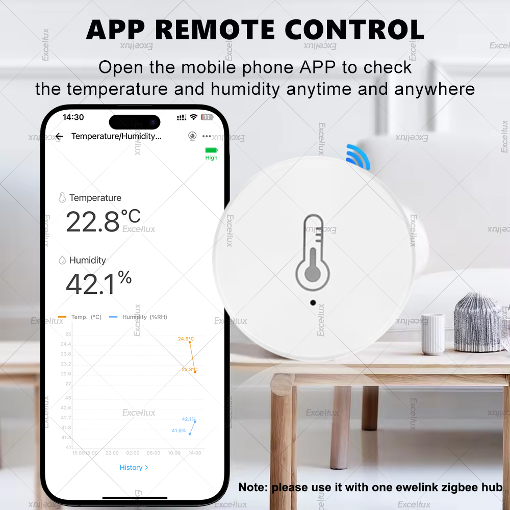 EWelink Smart Zigbee Temperatu - Smart Home Automation System recension och pris