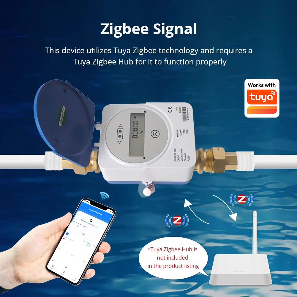 Zemismart Zigbee Smart Ultraso - Smart Home Solution recension och pris