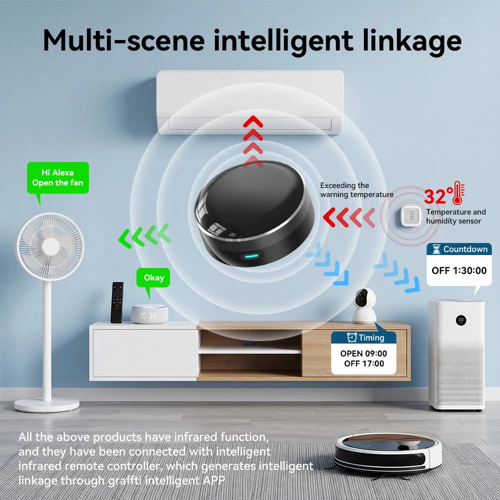 YFK WiFi Smart IR Blaster Univ - Smart Home Hub Ikea recension och pris