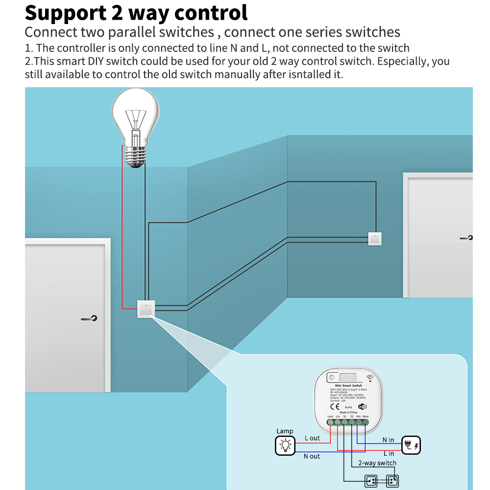 Tuya WiFi Smart Self-Powered L - Smart Home Wiz recension och pris