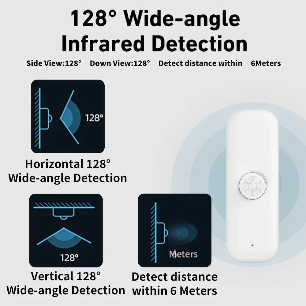 Tuya WiFI Motion Sensor PIR Sm - Smart Home Wiz recension och pris